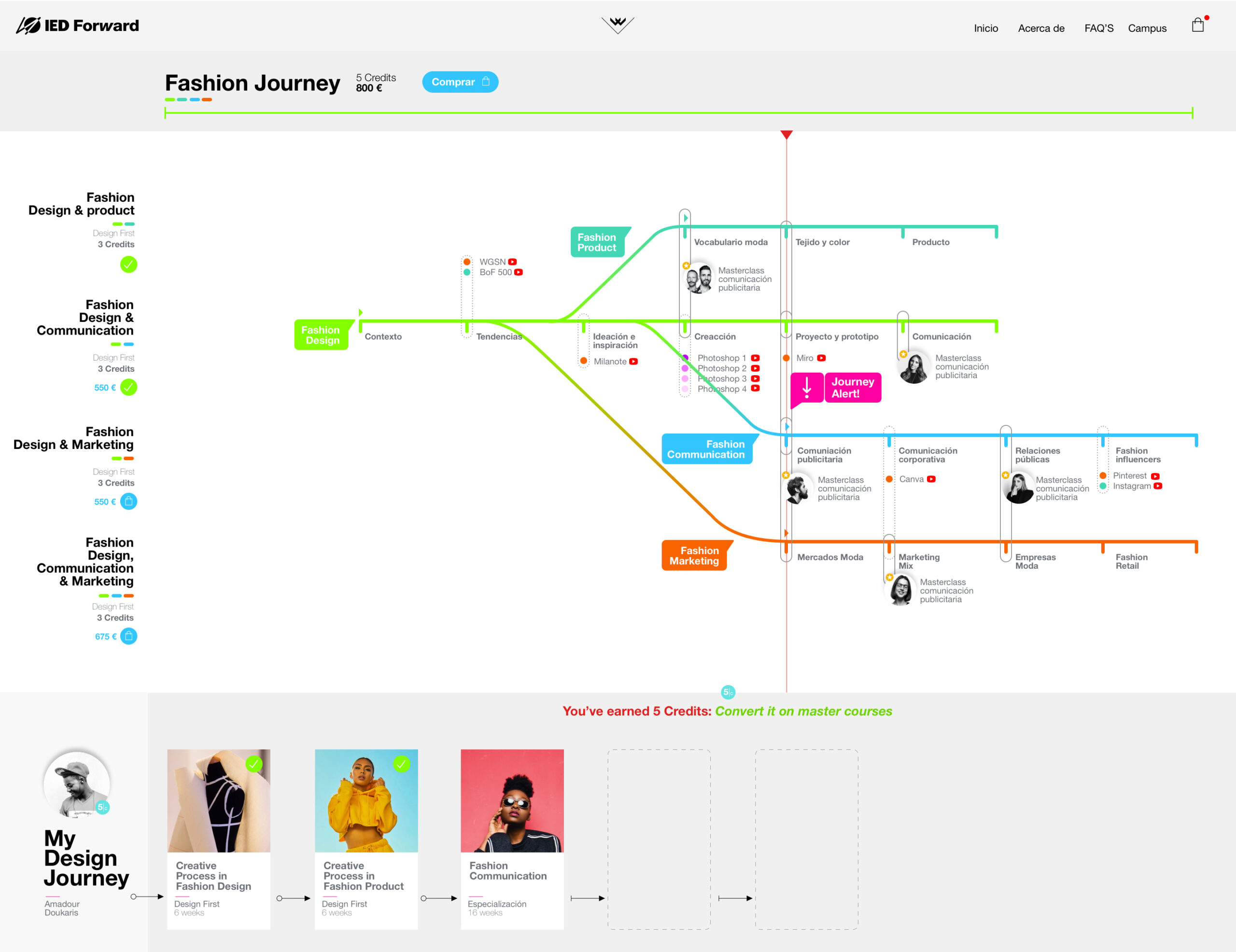 Fashion-Design-Journey