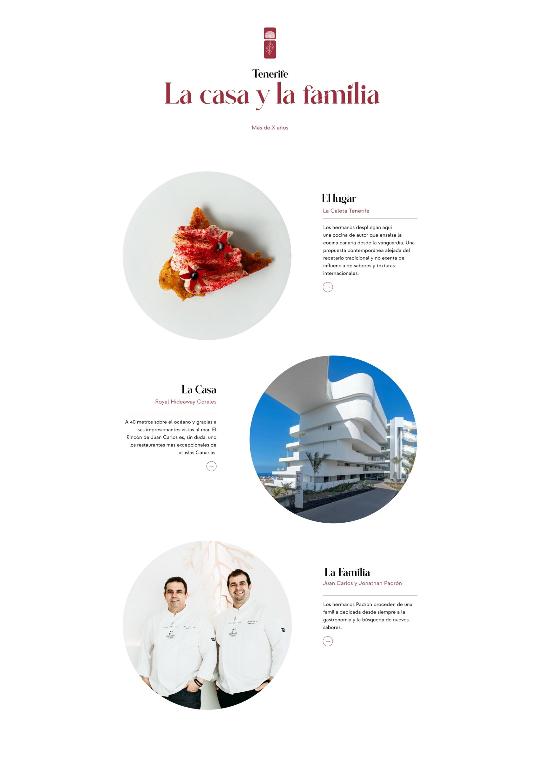 06-el rincón la casa y la familia 06-el rincón la casa y la familia